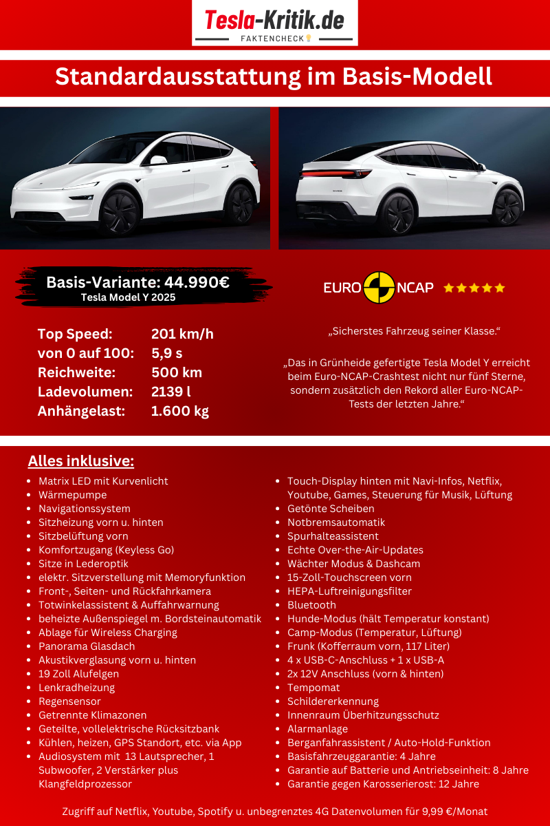 tesla-model-y-serienausstattung Tesla Model Y Serienausstattung